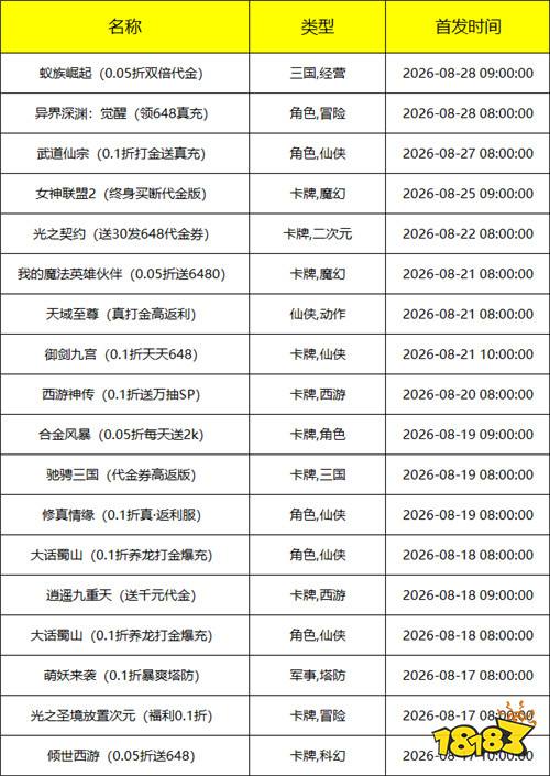[8.17-8.23]一周新游预告：免费福利游戏来袭！提前锁定心仪游戏领福利！