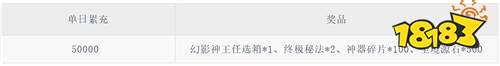 光之圣境放置次元福利0.1折版