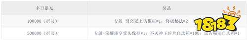 光之圣境放置次元福利0.1折版