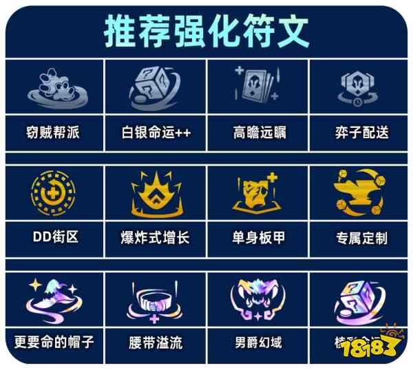 金铲铲之战s18赛季最火八四阵容是哪个 金铲铲之战s18裁决花妖最全攻略