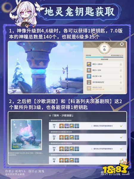 原神至冬地灵龛位置在哪 至冬地灵龛点位一览