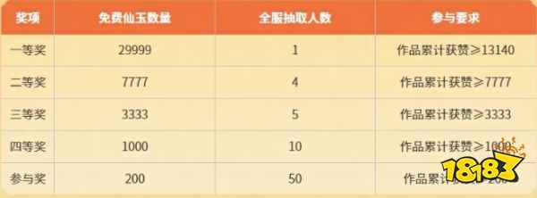 梦幻西游电脑版七夕活动福利上线:最高赢29999免费仙玉!