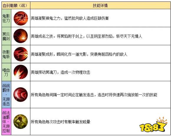 龙迹之城超爆版下载
