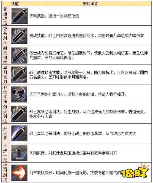 龙迹之城超爆版下载