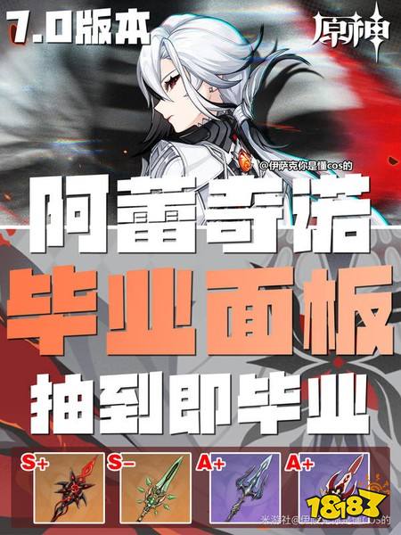 原神阿蕾奇诺毕业面板要多少 阿蕾奇诺全毕业面板数据参考