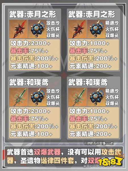 原神阿蕾奇诺毕业面板要多少 阿蕾奇诺全毕业面板数据参考