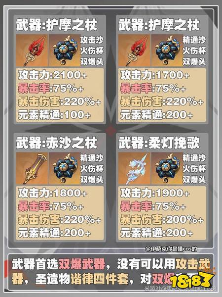 原神阿蕾奇诺毕业面板要多少 阿蕾奇诺全毕业面板数据参考