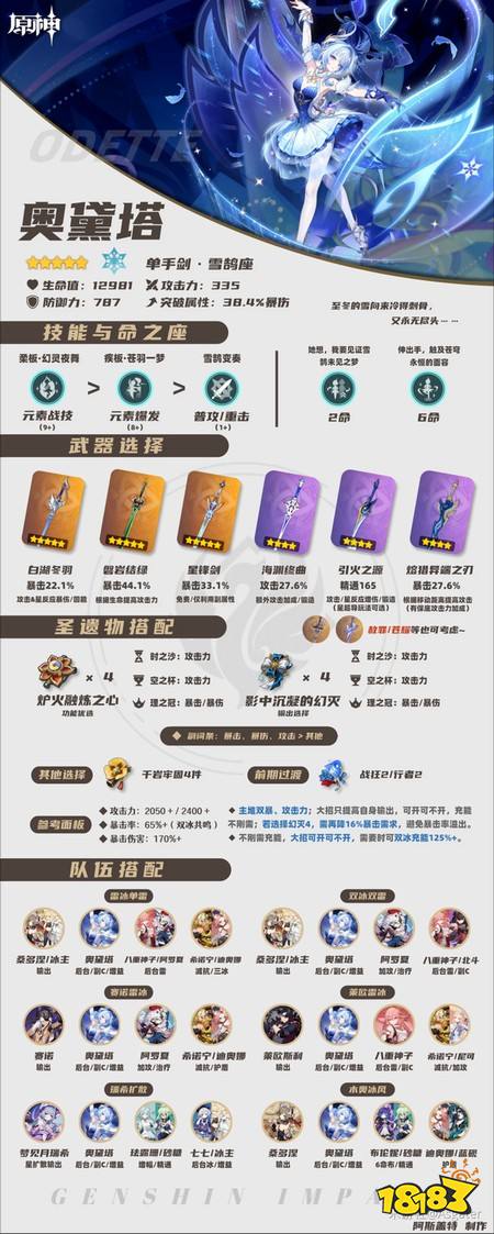 原神奥黛塔怎么培养 奥黛塔养成攻略