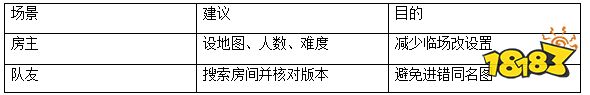 魔兽RPG开黑总进不去?先排版本，再排房主和人数