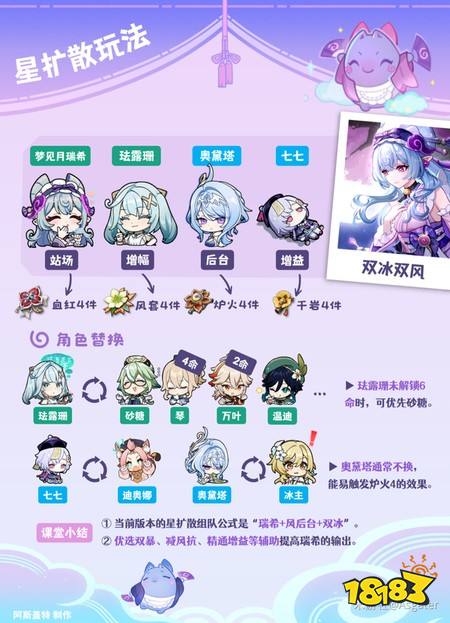 原神梦见月瑞希星扩散怎么玩 梦见月瑞希星扩散玩法解析