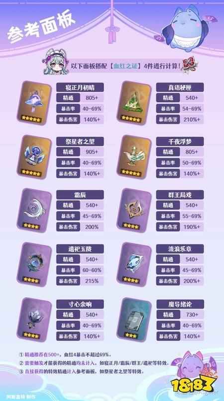 原神梦见月瑞希星扩散怎么玩 梦见月瑞希星扩散玩法解析