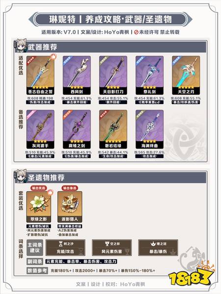 原神7.0版本琳妮特怎么玩 7.0版本琳妮特玩法攻略