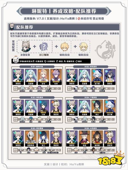 原神7.0版本琳妮特怎么玩 7.0版本琳妮特玩法攻略