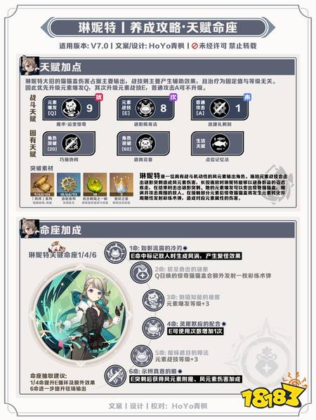 原神7.0版本琳妮特怎么玩 7.0版本琳妮特玩法攻略