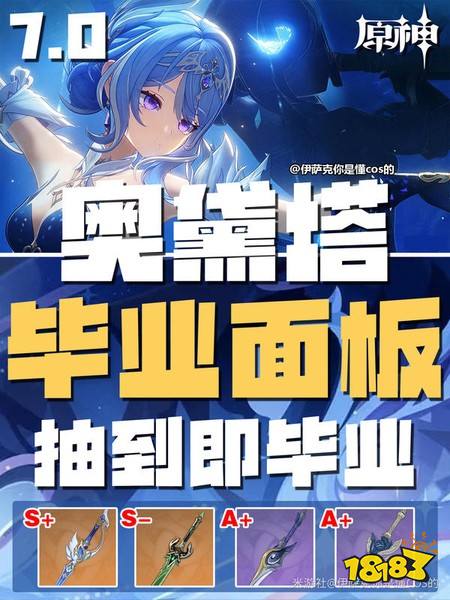 原神奥黛塔毕业面板是多少 奥黛塔全毕业面板参考