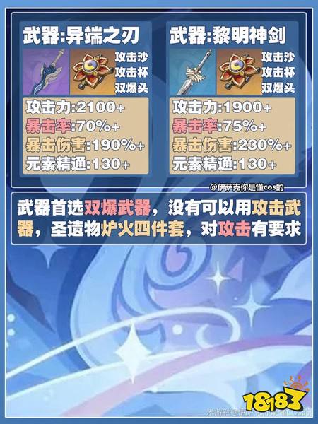 原神奥黛塔毕业面板是多少 奥黛塔全毕业面板参考