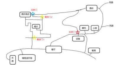 度假咖啡厅模拟器小镇地图一览 度假咖啡厅模拟器小镇地图介绍