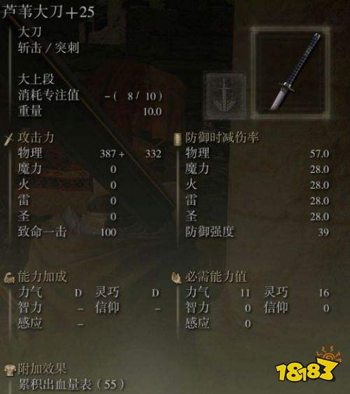 艾尔登法环褪色者版新增武器一览 艾尔登法环褪色者版新增武器汇总