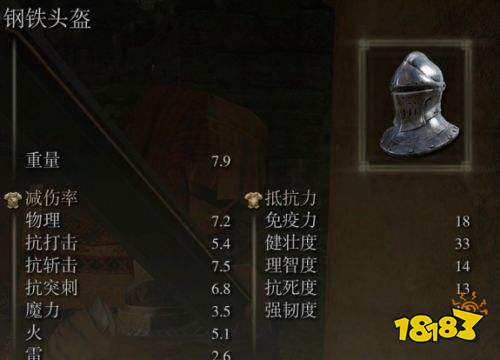 艾尔登法环褪色者版新增防具套装一览 艾尔登法环褪色者版新增防具大全