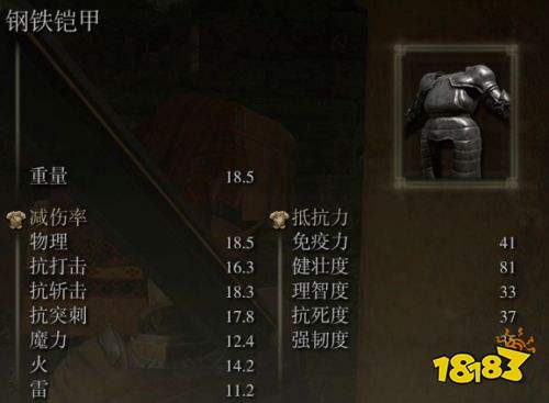 艾尔登法环褪色者版新增防具套装一览 艾尔登法环褪色者版新增防具大全