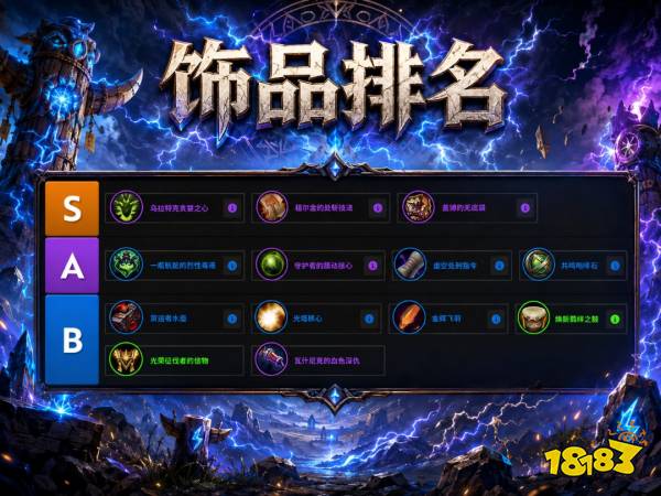 魔兽世界12.1增强萨完整攻略 天赋属性BIS配装附魔全汇总