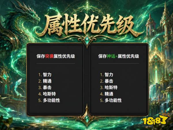魔兽世界12.1奶龙完整攻略 恩护唤魔师天赋属性BIS配装附魔汇总