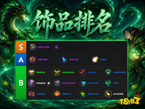魔兽世界12.1奶龙完整攻略 恩护唤魔师天赋属性BIS配装附魔汇总