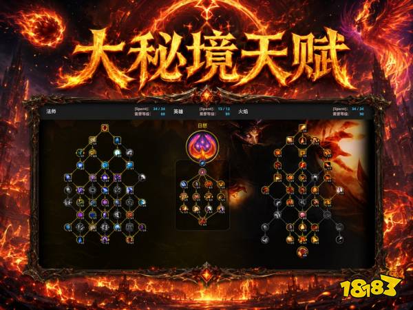 魔兽世界12.1火法完整攻略 12.1火法天赋属性BIS配装附魔汇总