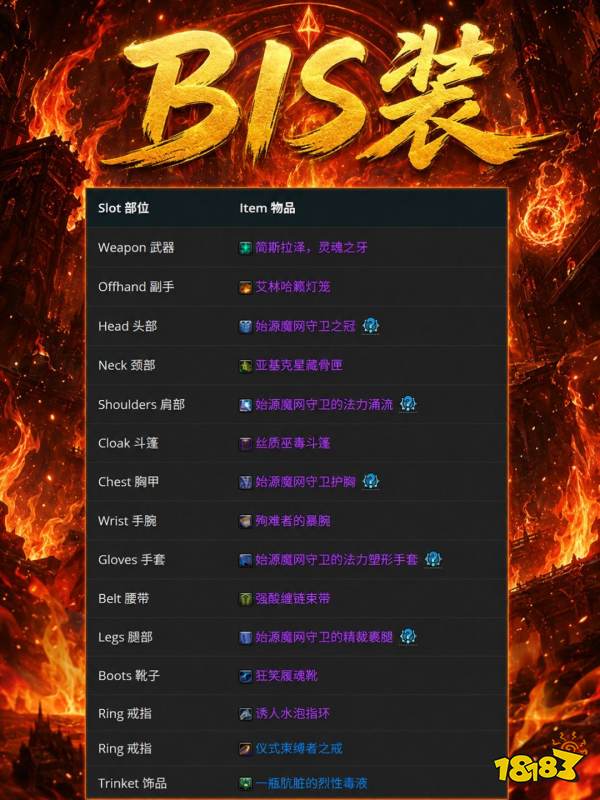魔兽世界12.1火法完整攻略 12.1火法天赋属性BIS配装附魔汇总