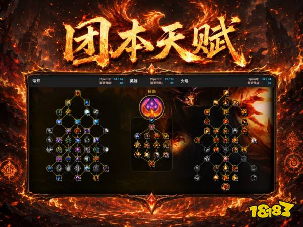 魔兽世界12.1火法完整攻略 12.1火法天赋属性BIS配装附魔汇总