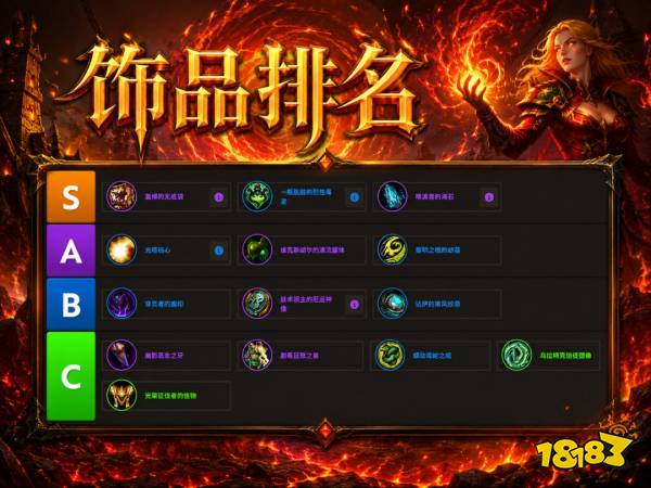 魔兽世界12.1火法完整攻略 12.1火法天赋属性BIS配装附魔汇总