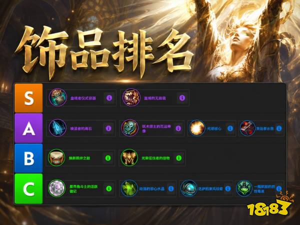魔兽世界12.1神牧完整攻略 12.1神牧天赋属性BIS配装附魔汇总
