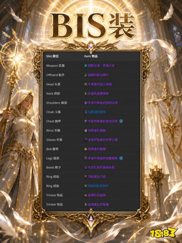 魔兽世界12.1神牧完整攻略 12.1神牧天赋属性BIS配装附魔汇总