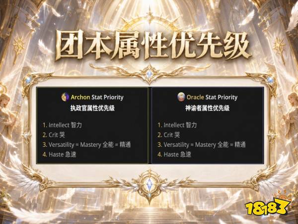 魔兽世界12.1神牧完整攻略 12.1神牧天赋属性BIS配装附魔汇总