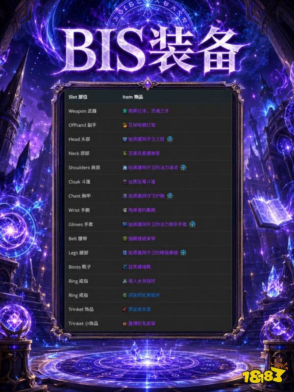 魔兽世界12.1奥法完整攻略 12.1奥法天赋属性BIS配装附魔汇总