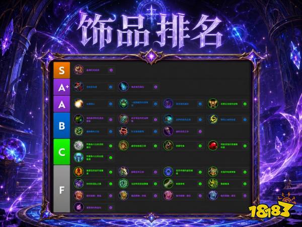 魔兽世界12.1奥法完整攻略 12.1奥法天赋属性BIS配装附魔汇总