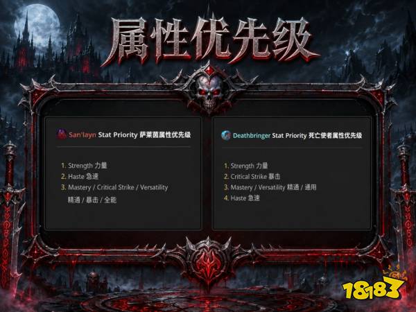 魔兽世界12.1血DK完整攻略 12.1血DK 12.1血DK天赋属性BIS配装附魔汇总