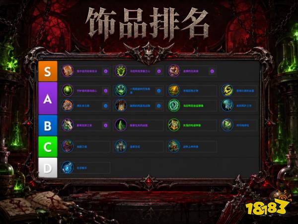 魔兽世界12.1血DK完整攻略 12.1血DK 12.1血DK天赋属性BIS配装附魔汇总