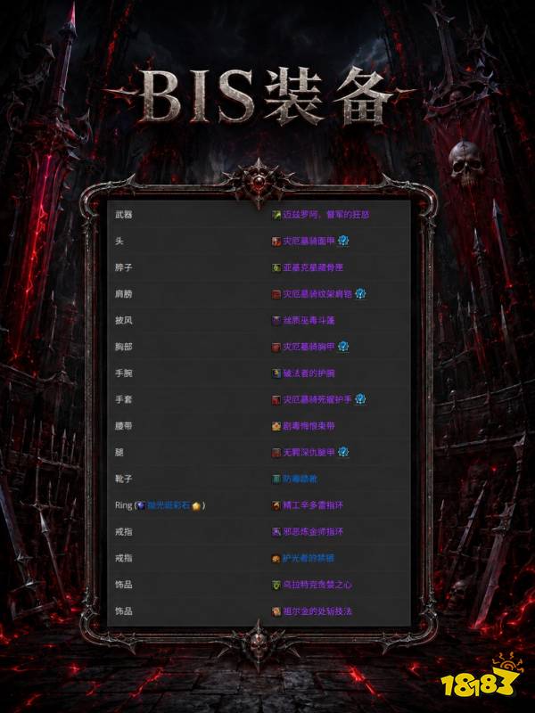 魔兽世界12.1血DK完整攻略 12.1血DK 12.1血DK天赋属性BIS配装附魔汇总
