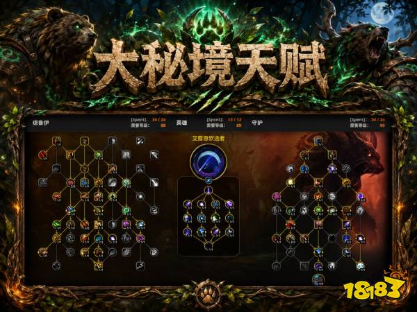 魔兽世界12.1熊T完整攻略 12.1熊T天赋属性BIS配装附魔汇总