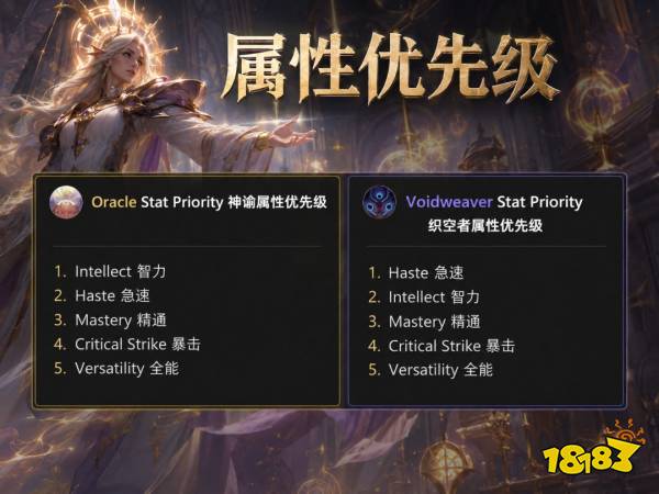 魔兽世界12.1戒律牧完整攻略 12.1戒律牧天赋属性BIS配装附魔汇总