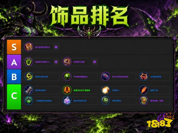 魔兽世界12.1浩劫DH完整攻略 12.1浩劫DH天赋属性BIS配装附魔汇总