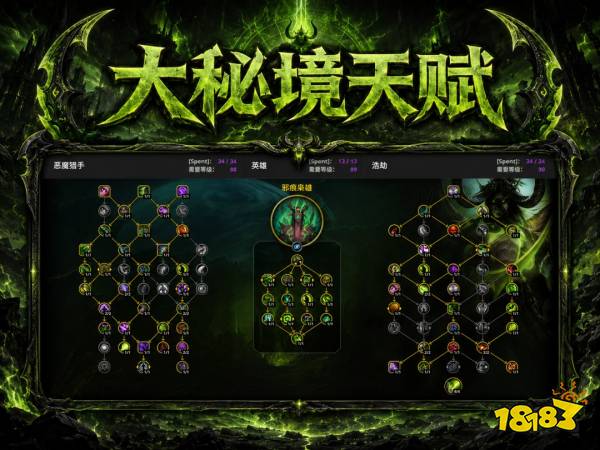魔兽世界12.1浩劫DH完整攻略 12.1浩劫DH天赋属性BIS配装附魔汇总