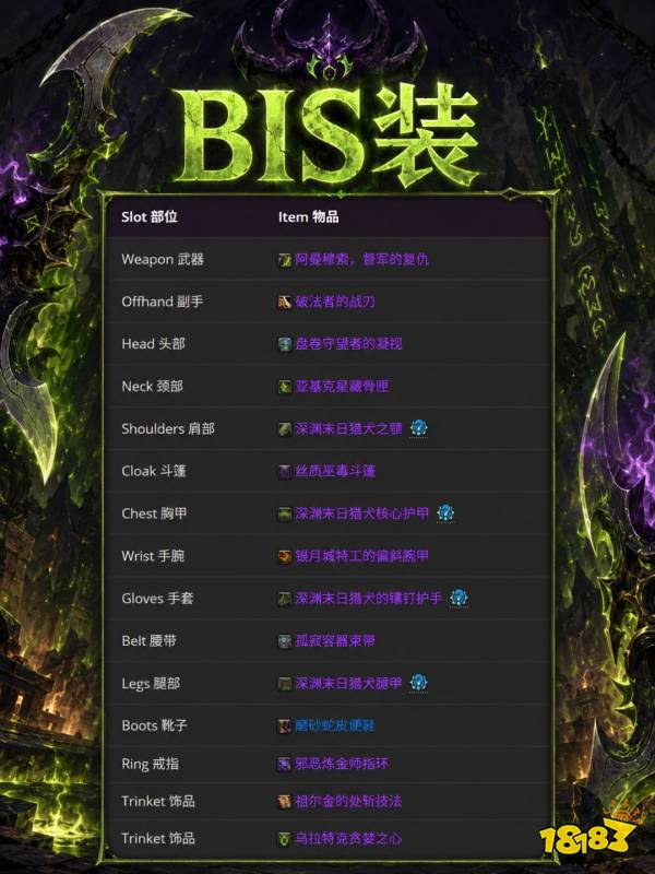魔兽世界12.1浩劫DH完整攻略 12.1浩劫DH天赋属性BIS配装附魔汇总