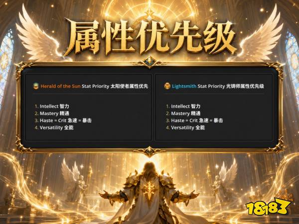 魔兽世界12.1奶骑完整攻略 12.1奶骑天赋属性BIS配装附魔汇总