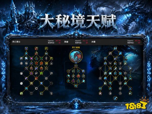 魔兽世界12.1冰DK完整攻略 12.1冰DK天赋属性BIS配装附魔汇总