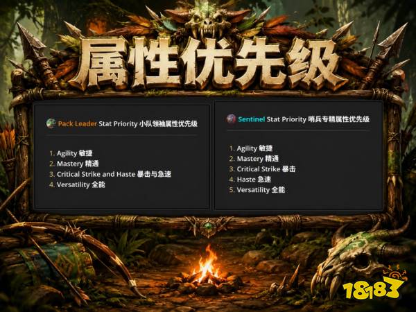 魔兽世界12.1生存猎完整攻略 12.1生存猎天赋属性BIS配装附魔汇总