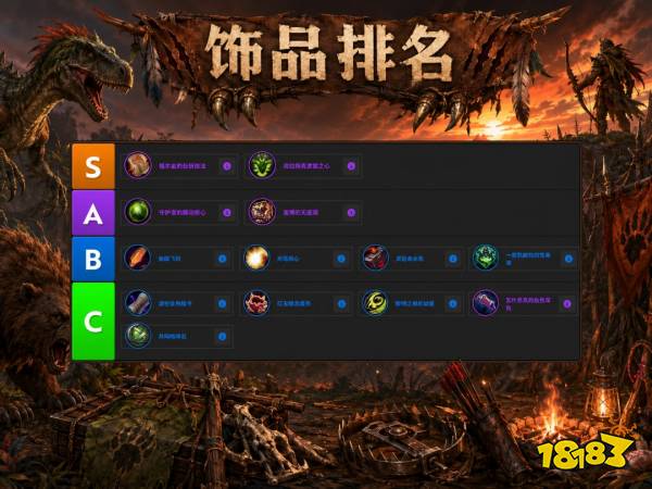 魔兽世界12.1生存猎完整攻略 12.1生存猎天赋属性BIS配装附魔汇总