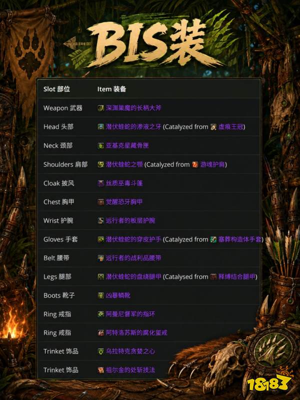 魔兽世界12.1生存猎完整攻略 12.1生存猎天赋属性BIS配装附魔汇总