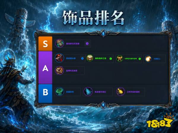 魔兽世界12.1奶萨完整攻略 12.1奶萨天赋属性BIS配装附魔汇总